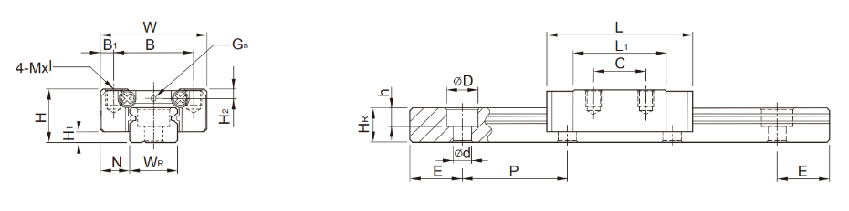 上銀微型直線導軌MGN規格尺寸