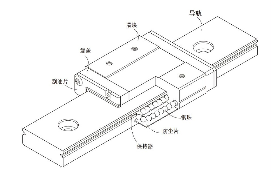 臺(tái)灣HIWIN上銀微型導(dǎo)軌型號(hào)MGW12H尺寸表