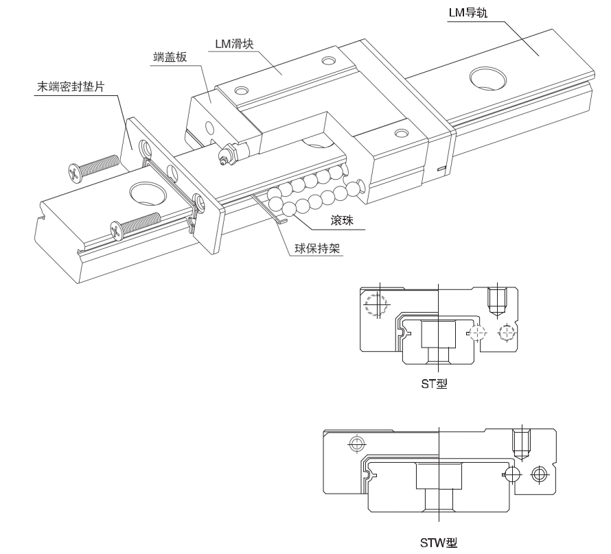 雅威達微型直線導軌STW12L規格1