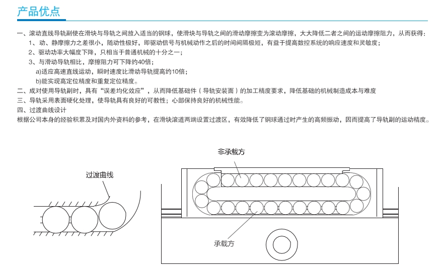 雅威達微型直線導軌STW12L規格4